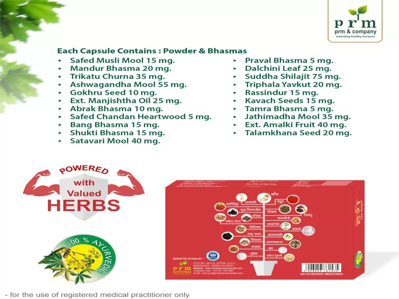 Harry Capsules